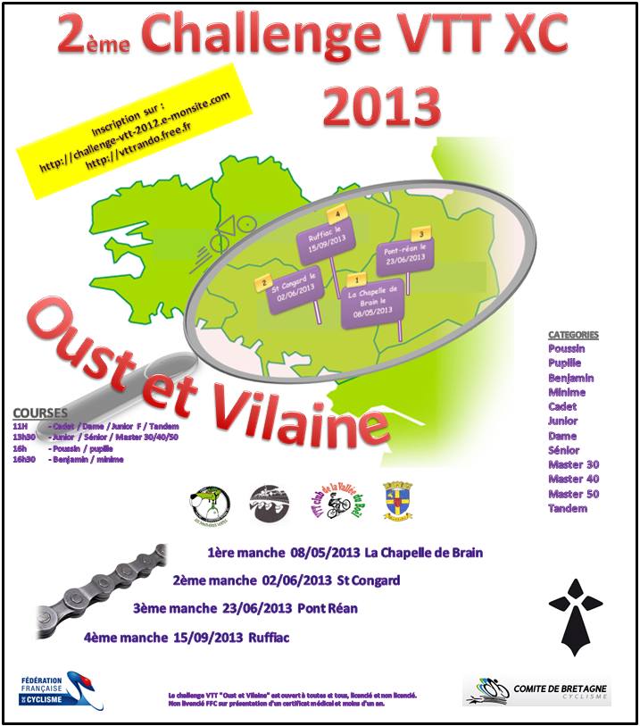 Challenge VTT X-Country "Oust et Vilaine" : coup d'envoi mercredi 