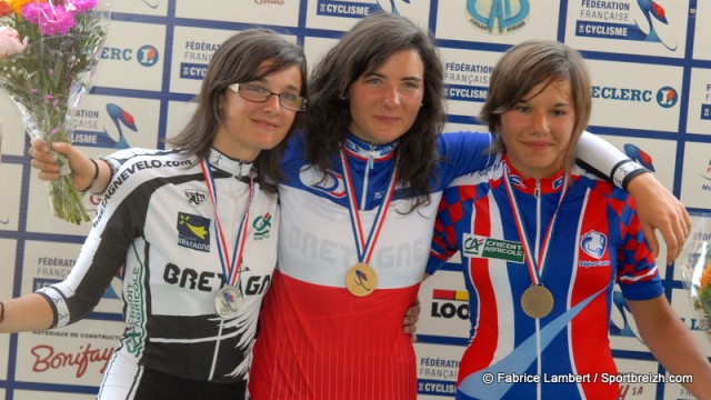 05/07/2010&11/07/2010 CHAMPIONNAT DE FRANCE SUR PISTE