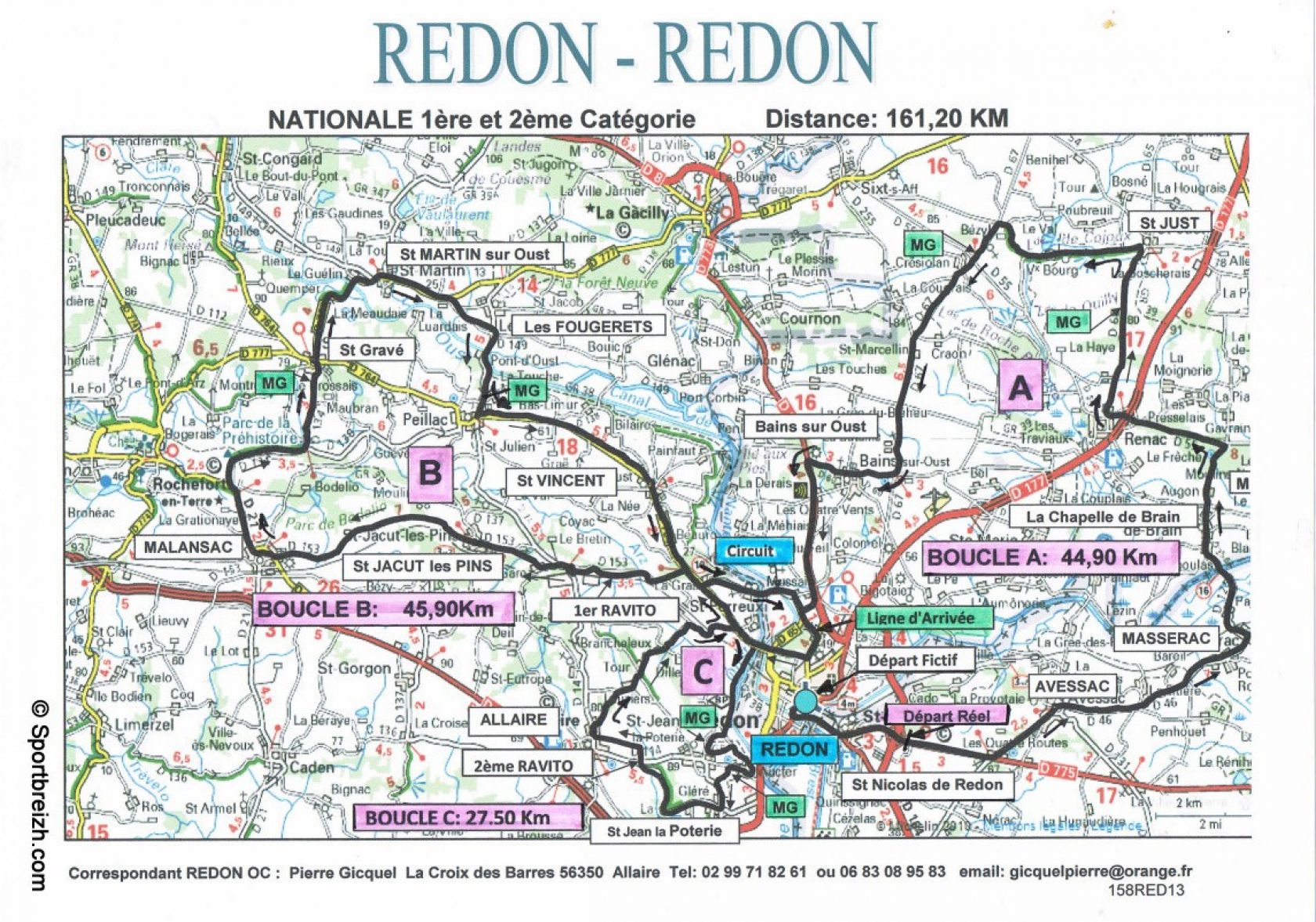 Du Nouveau Sur Redon Redon