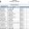 Le classement des benjamins est ici.