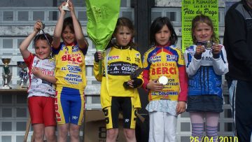 Trophe dpartemental des Ecoles de Cyclisme  Plaintel (22) : les rsultats 