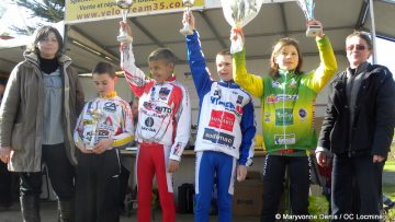 Ecole de Cyclisme  Radenac (56): les rsultats 