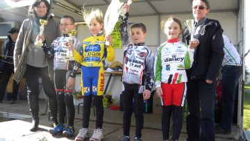 Ecole de Cyclisme  Radenac (56): les rsultats 