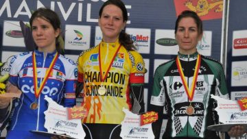 Championnats rgionaux de Normandie : Roussel