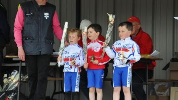 Ecoles de cyclisme  Poullan-sur-Mer (29) : Classements 