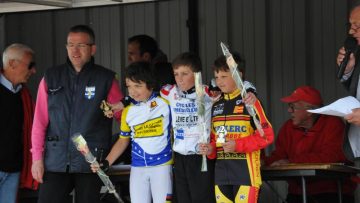 Ecoles de cyclisme  Poullan-sur-Mer (29) : Classements 