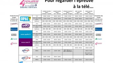 Exclusif : les 4 jours de Dunkerque en direct sur Opal'TV