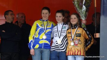 Finale du TRJV VTT : classements et slection pour le national