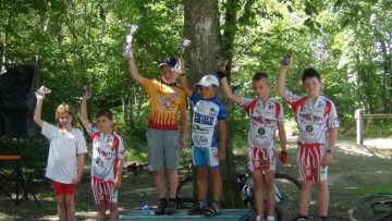 Relais VTT  Saint-Helen (22) : les classements