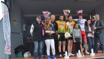 Championnat Loire-Atlantique  Frel (56) : Classements