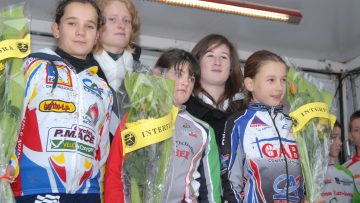 Ecoles de cyclisme  Carhaix (29) : les classements