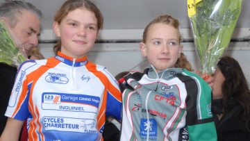 Ecoles de cyclisme  Carhaix (29) : les classements