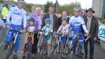 Ecoles de cyclisme  Saint-Maugan (35) : Classements
