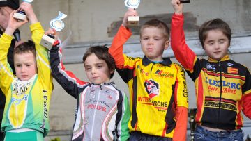 Ecoles de cyclisme  Carhaix (29) : Classements