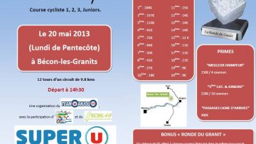 Ronde du Granit aura lieu  Bcon-les-Granits (49) : inscrivez-vous ! 