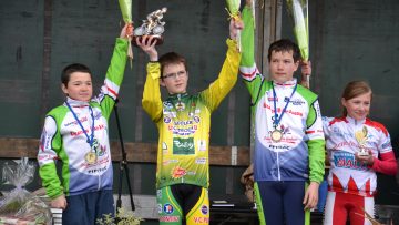 Grand Prix de la Jeunesse  Guipry-Messac : classements