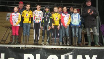 Ecoles de cyclisme  Plouay (56) : Classements