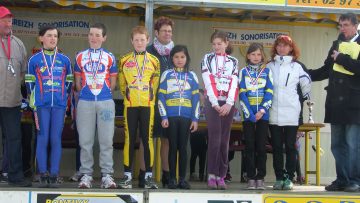 Ecoles de cyclisme  Plordut (56) : Classements