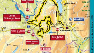 Classique des Alpes Juniors :Qui succdera  PH Latour ? 