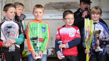 Ecoles de cyclisme  Carhaix (29) : Classements