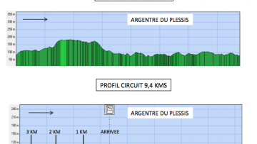 1e tape : a sent le sprint