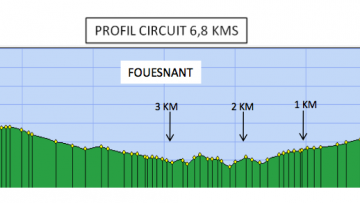 4e tape : priorit aux chappes !