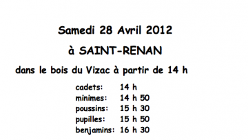 Penn ar Bed : les classements des jeunes avant St Renan