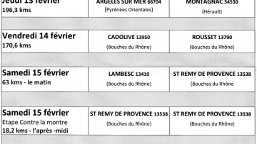 41e Tour Mditerranen : 20 quipes dont BSE au dpart