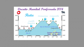 Mondial 2014 : 3 Bretons en lite