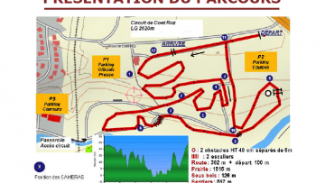 Tout savoir sur le France de Cyclo-cross