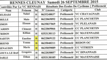 Rennes Cleunay (35) : tous les rsultats