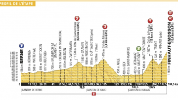 17e tape: trans-Suisse