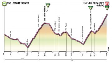 Le Tour d'Italie au Galibier en 2013