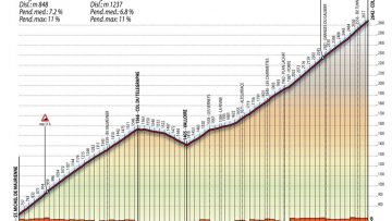 Le Tour d'Italie au Galibier en 2013