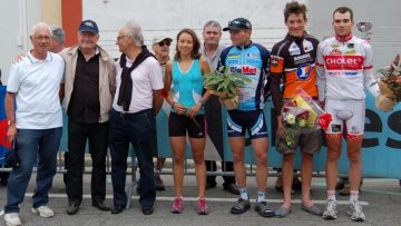 20me prix des Socits Cyclistes Nantaises : Classements