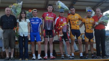 Grand-Prix Kann-al-loar  Landerneau : Millour