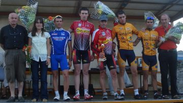 Grand-Prix Kann-al-loar  Landerneau : Millour