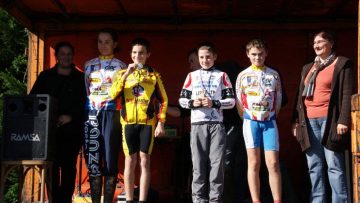 Ecoles de cyclisme  Quistinic (56) : Classements