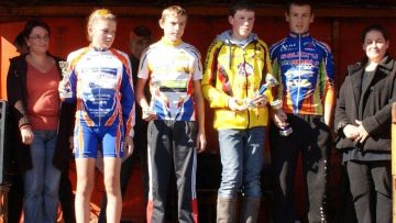 Ecoles de cyclisme  Quistinic (56) : Classements