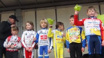 Challenge 22 des coles de cyclisme # 2  Noyal : Classements