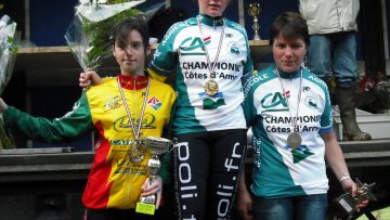 Championnat des Ctes d'Armor : Trhin champion