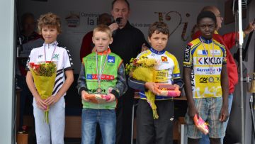 Ecoles de cyclisme  Goulien (29) : Classements