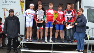 Ecoles de cyclisme  Goulien (29) : Classements