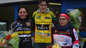 Le Faout (56): les rsultats du cyclo-cross