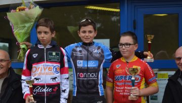 Le Faout (56): les rsultats du cyclo-cross