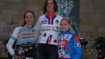 Cross-Country Eliminator : Simon et Perrin Ganier