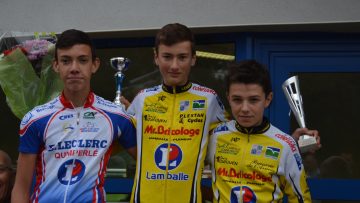 Le Faout (56): les rsultats du cyclo-cross