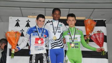 Retro 2013 Bretagne Cyclo cross : Crispin toujours au-dessus en cadets !