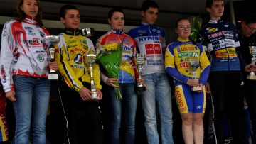 Challenge 22 des coles de cyclisme # 8  Plmy : Classements 