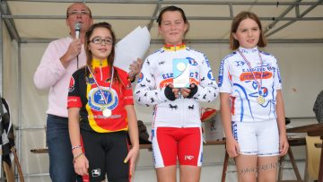 Ecoles de cyclisme  Douarnenez-Lannugat (29) : Classements  